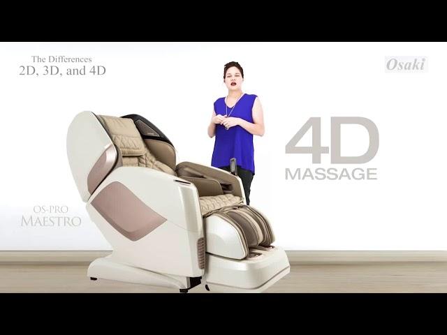 What are the differences between 2D, 3D, and 4D Massage Chairs?