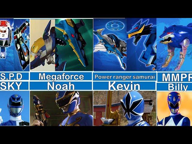 All Blue Power Rangers And ALL THEIR ZORDS…