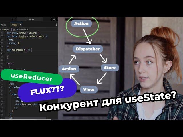 Хук useReducer, архитектура FLUX, как устроен Redux изнутри, на примерах из жизни