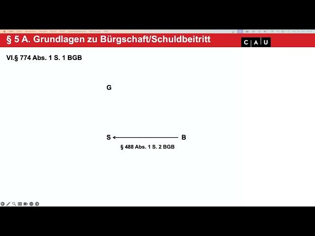 Kreditsicherungsrecht – Folge 10 (Fälle zur Bürgschaft: AGB-Kontrolle, Anwendung der §§ 491 ff.)