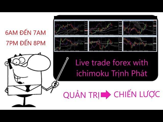 Trade forex với Ichimoku Trịnh Phát