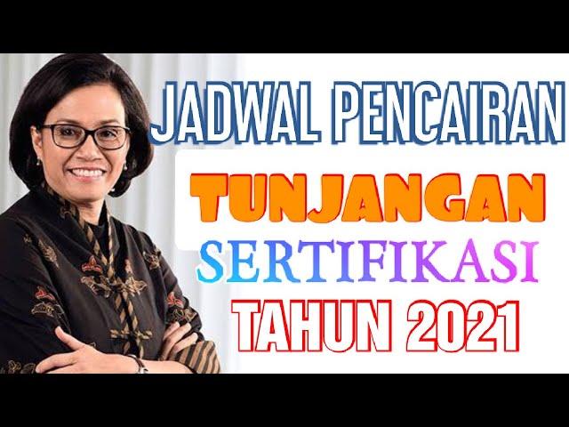 JADWAL PENCAIRAN TUNJANGAN SERTIFIKASI GURU 2021 DARI TRIWULAN 1, TRIWULAN 2, TRIWULAN 3, TRIWULAN 4