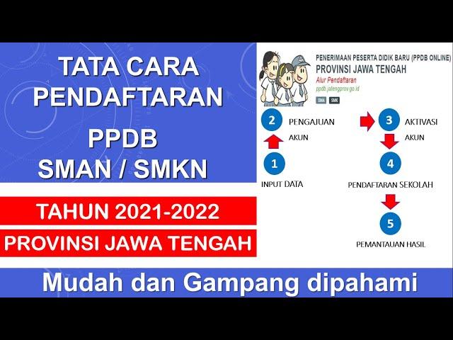 Tata cara pendaftaran PPDB SMAN/SMKN Provinsi Jawa Tengah Tahun 2021 | Alur PPDB Jateng