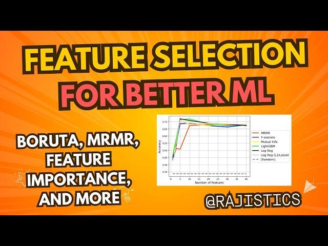 Feature Selection Methods for Machine Learning, plus Feature Selection Curves