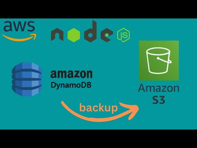 AWS DynamoDB to S3 Automated Export Utility