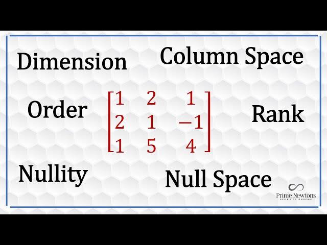 Order, Dimension, Rank, Nullity, Null Space, Column Space of a matrix