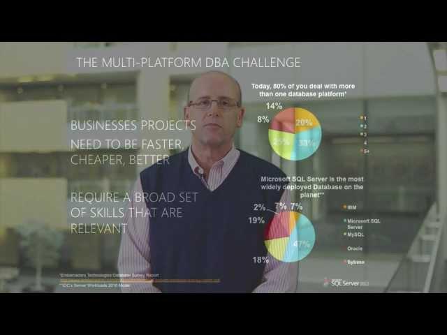 The Bilingual DBA: Learning SQL Server 2012 transforms Oracle DBAs into indispensable IT Pros