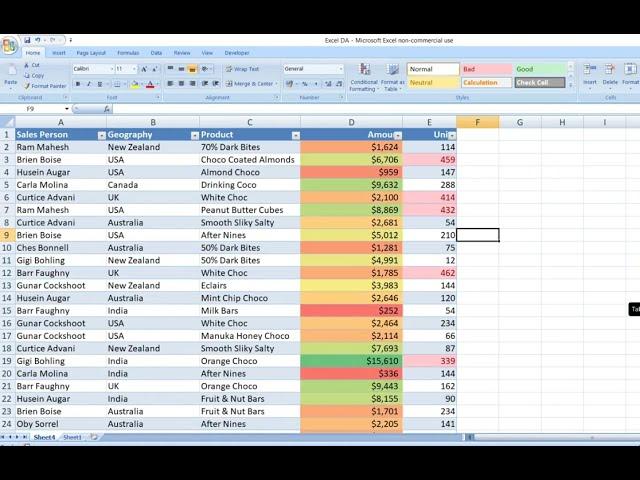 Advanced Conditional Formatting in MS Excel  | #shorts #youtubeshorts #excel