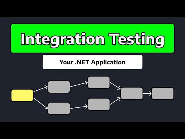 The Most Wonderful Type of Tests