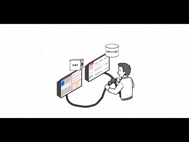 How to use the iCAT in conjunction with the OPM-4-TAM