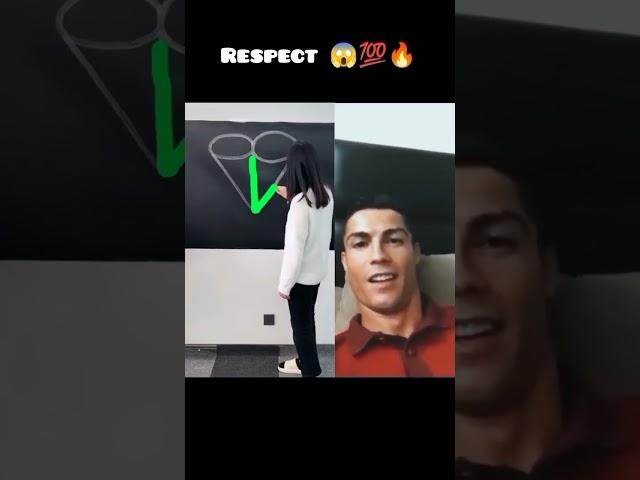 Ronaldo Reacts video  #short #shorts #reaction #viral #cr7 #football #respect #fyp #tiktok