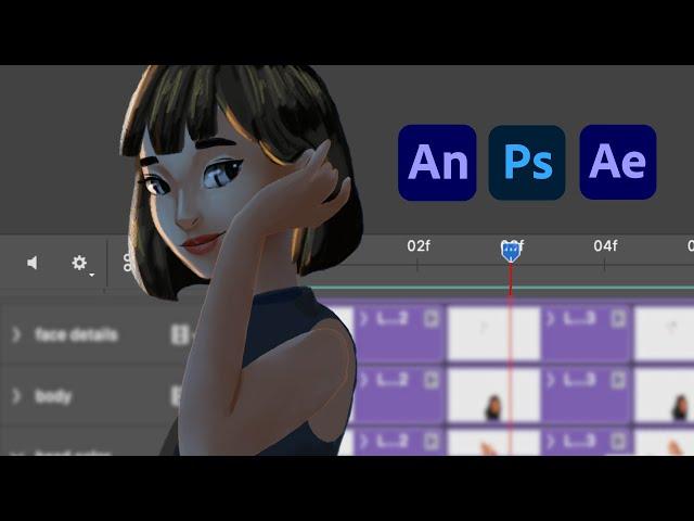 Frame by Frame Animation Workflow: Animate + Photoshop + After Effects