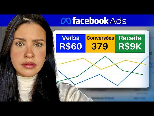 How I made 300 sales on Facebook Ads with a LITTLE BUDGET 2025