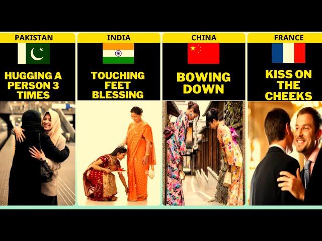 Ways of Greeting in Different Countries | Comparison Video