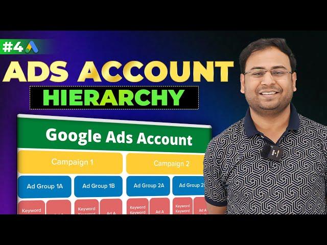 Google Ads Course | Structure & Hierarchy of Google Ads Account  | Part#4 | UmarTazkeer