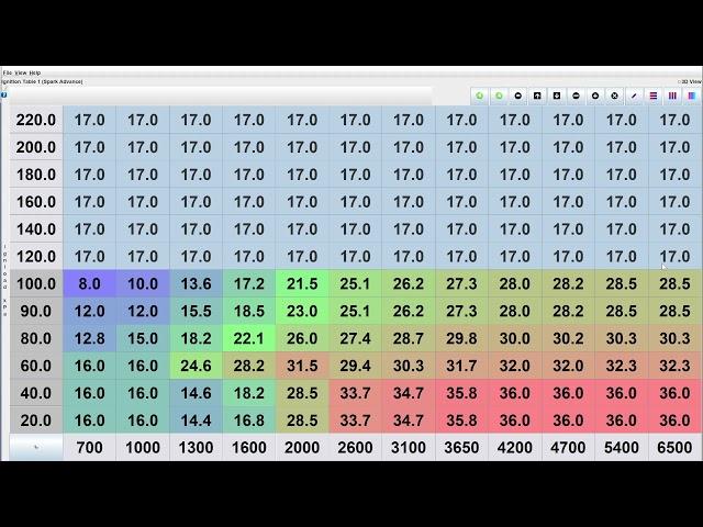 Megasquirt Dyno Tuning Ignition Advance Basics