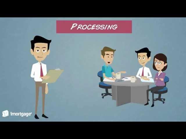 Loan Process Overview Video