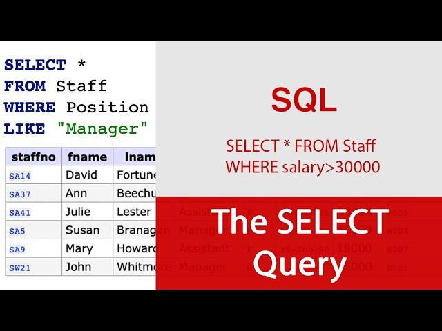 SELECT query in SQL - Retrieval of records from a table