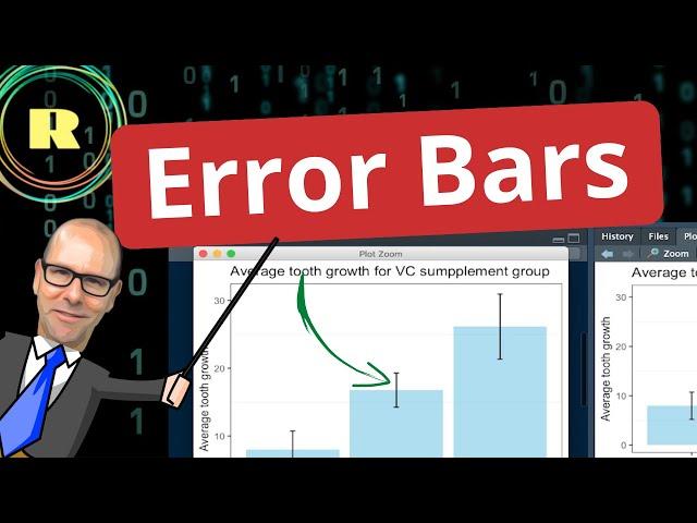 Error Bars using R programming