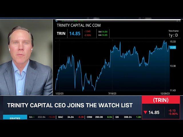 Trinity Capital (TRIN) CEO On 2023 Highlights