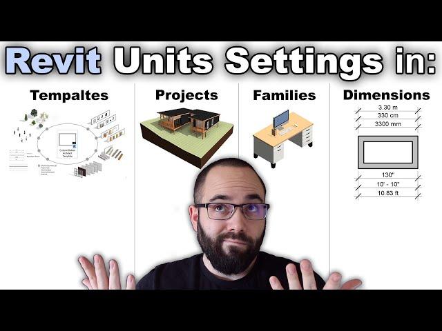 Converting Units in Revit Tutorial - for: Templates, Projects, Families and Dimensions