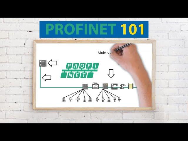 PROFINET Explained  - A complete introduction and overview (under 10 min)