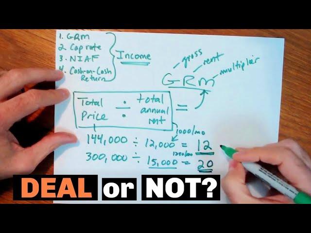 How to Analyze a Rental Property (No Calculators or Spreadsheets Needed!)