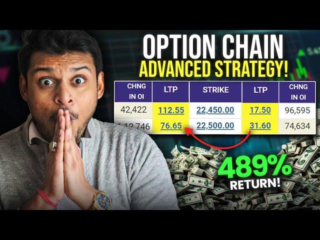 How to Turn ₹1 lakh to ₹4.89 lakhs with Option Chain Strategy