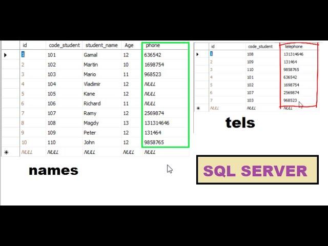 How to update column in table From column in another table in sql server