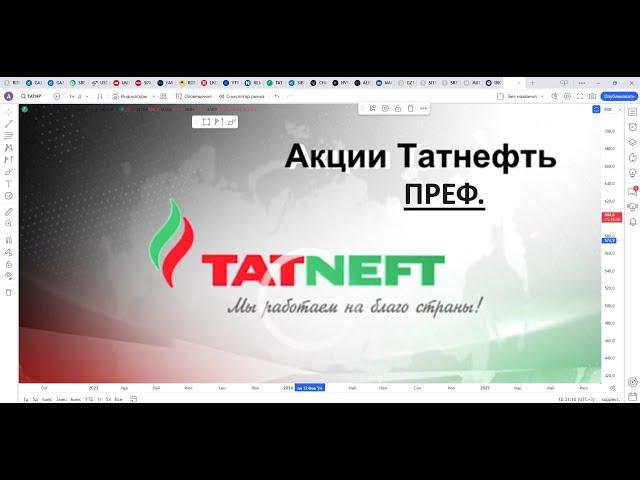 Обзор акции ТАТНЕФТЬ ПРЕФ.