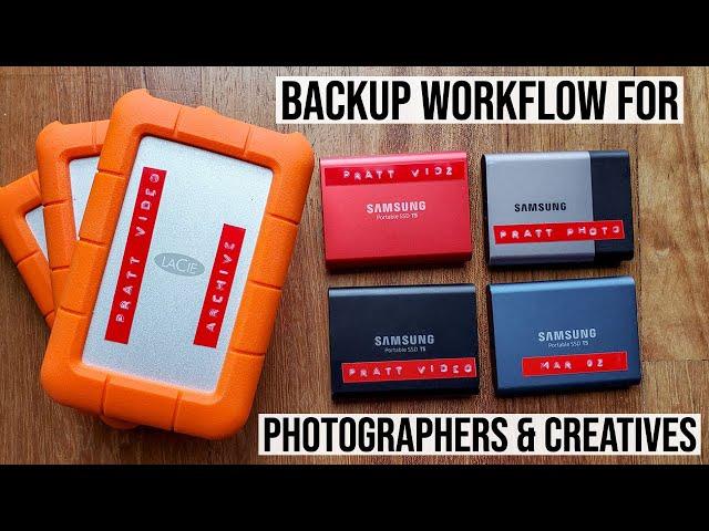 How to Backup Your Photos and Videos - Best Workflow and Backup Solution for Photographers?