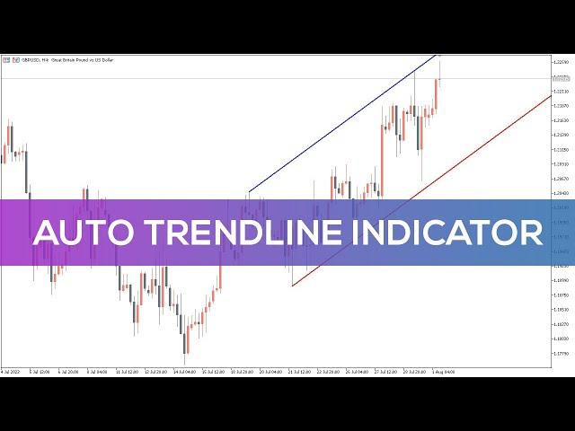 Auto TrendLine Indicator for MT5 - FAST REVIEW