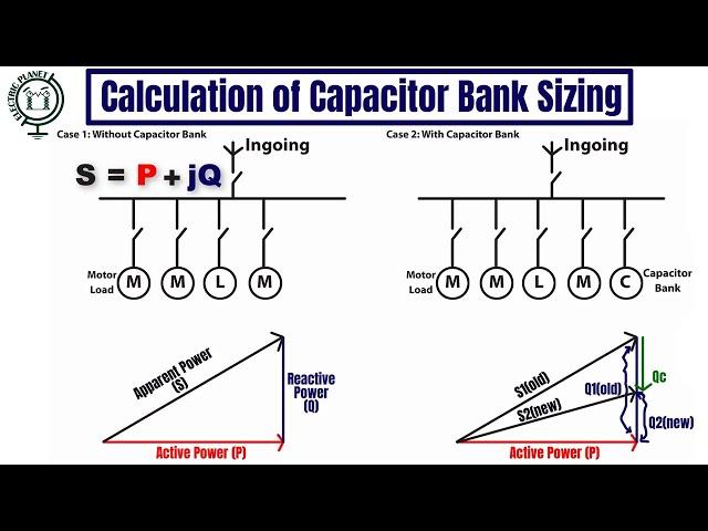 Capacitor Bank Sizing (KVAR) for Power Factor Improvement