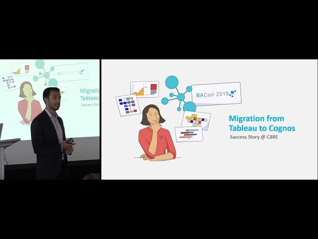 Migration from Tableau to IBM Cognos Analytics