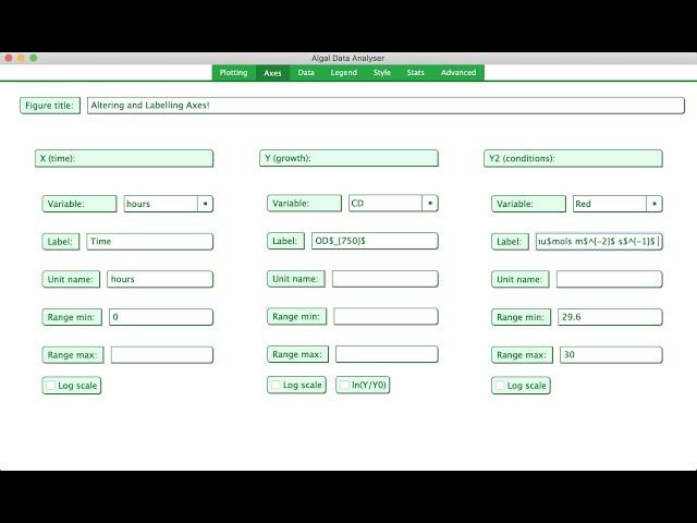 ADA: Changing and Labelling Axes