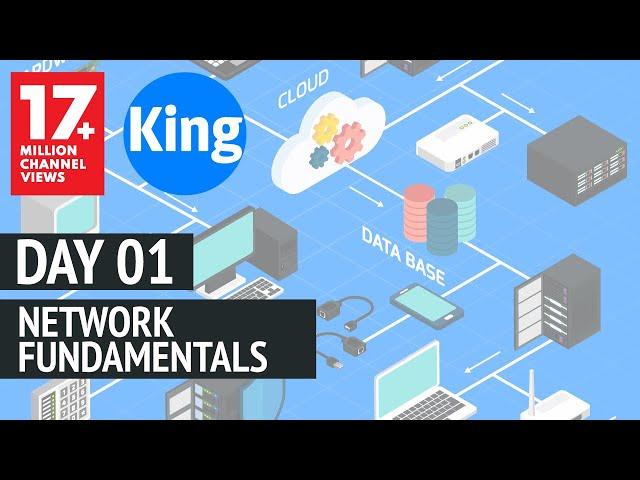 Free CCNA | Network Fundamentals - Day 1 | 200-301 | Cisco Training