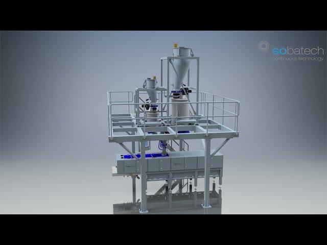 A continuous mixing system by Sobatech