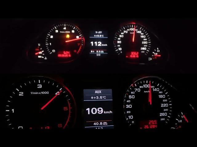 Audi A6 3.0 TFSI vs 3.0 TDI 0-120 acceleration.