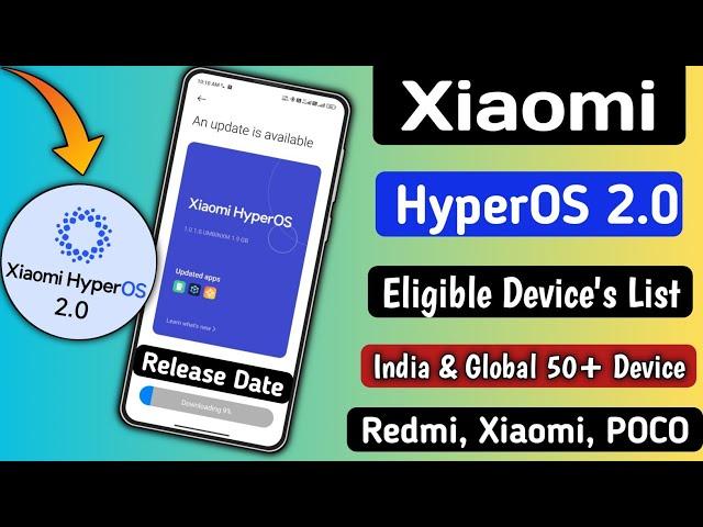 Xiaomi HyperOS 2.0 India & Global Eligible Device's List, 50+ Redmi, Xiaomi, POCO, Release Date