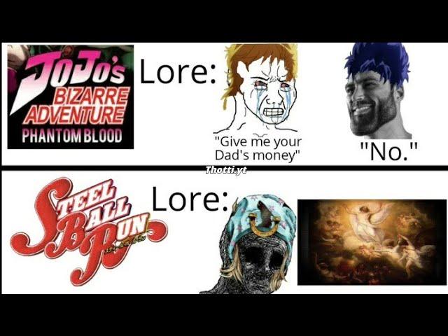 Phantom Blood lore VS Steel Ball Run lore (Gotye - WokeUpLikeThis meme)