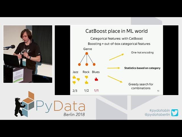 CatBoost: Fast Open-Source Gradient Boosting Library For GPU - Vasily Ershov