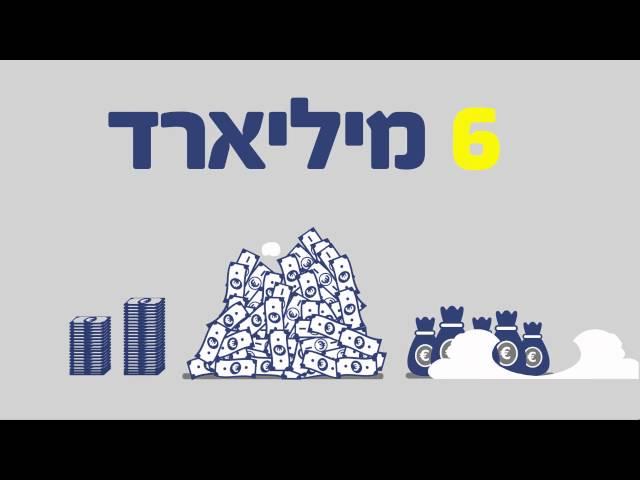 וידאו הד- הפקת סרט לפסגות