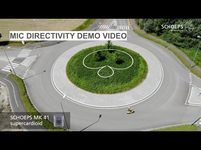 Microphone Directivity Demo: Hear different Capsule Polar Patterns