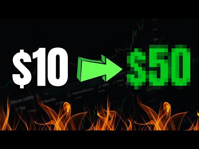 Hice Trading de Futuros Por 1 Día con Solo $10