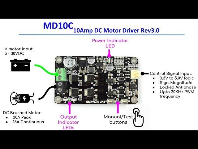 MD10C - Intro to 10Amp Motor Driver