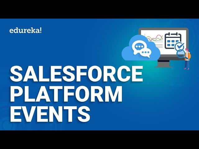 Salesforce Platform Events | Event Driven Architecture | Salesforce Training | Edureka