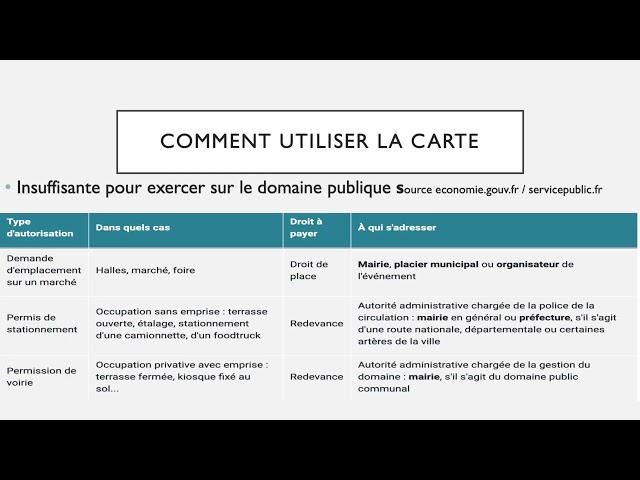 Demo Dolphineo   CREATION MICRO ENTREPRISE   La carte de commerçant ambulant