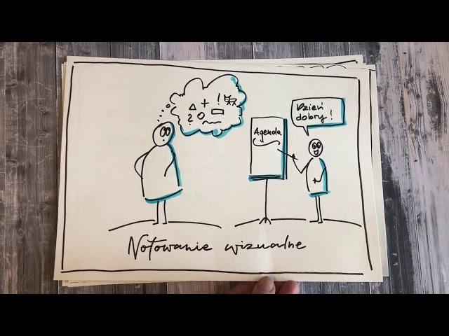 Myślenie Wizualne - Sketchnotka