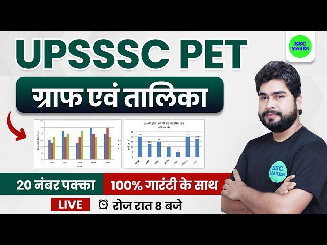 UPSSSC PET DI CLASS | GRAPH AND TABLE FOR UPSSSC PET 2022 | PET DI QUESTION | BY AJAY SIR SSC MAKER