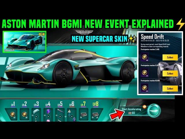 PARTICIPATION REACHES 2400 | SPEED DRIFT BGMI EVENT EXPLAIN | HOW TO GET FREE ASTON MARTIN SKIN BGMI